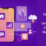 The Ultimate Guide to Understanding Custom App Development