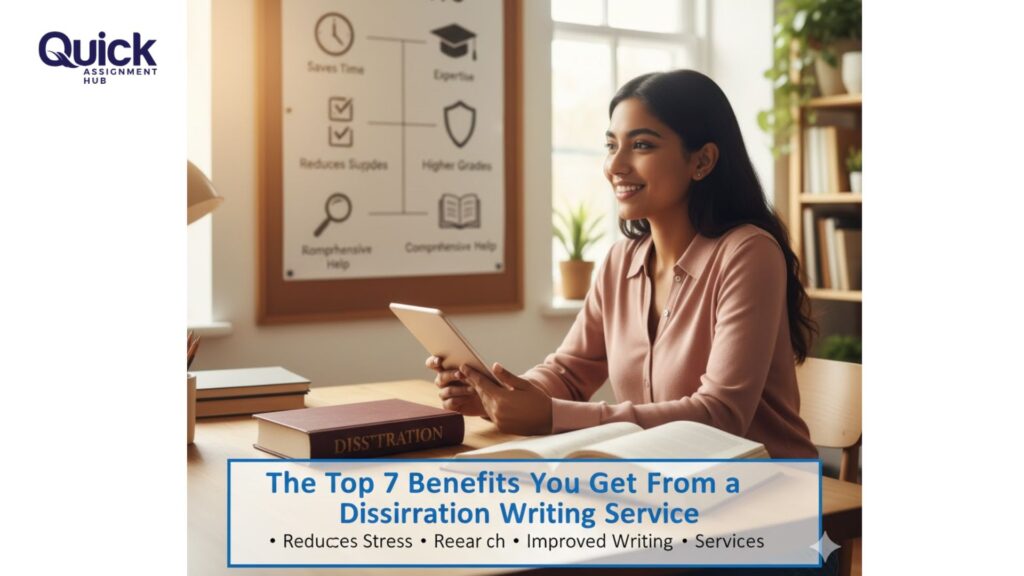 Dissertation help