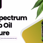 Full Spectrum Hemp Oil Tincture