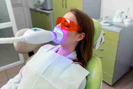 Image Source -Directory dental Liverpool