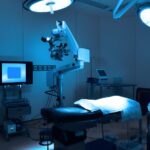 Medical Device Outsourcing Market