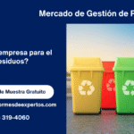 Mercado Global de Gestión de Residuos