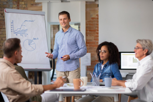 Leadership development