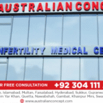 Best IVF Clinic in Lahore