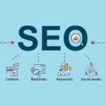 affordable website SEO packages