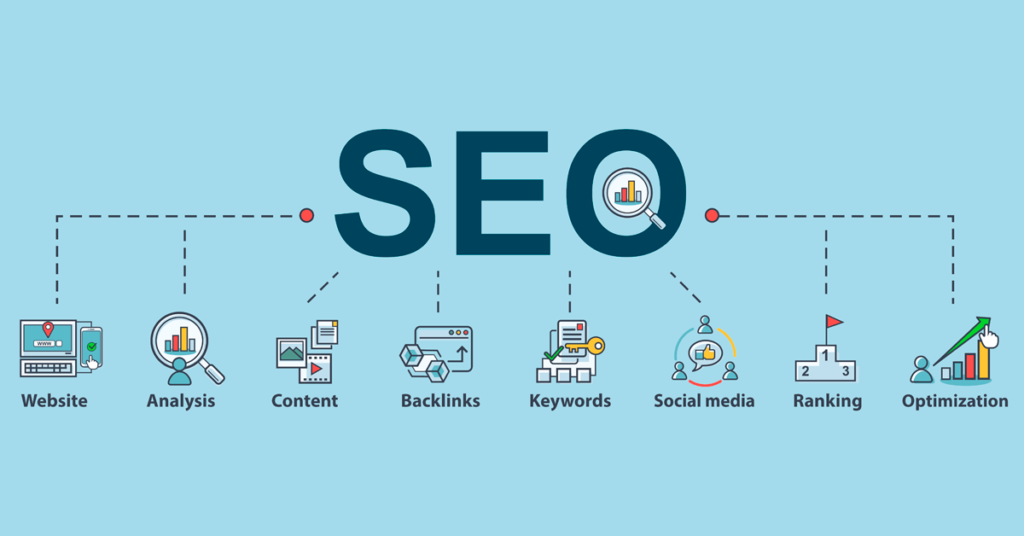 affordable website SEO packages