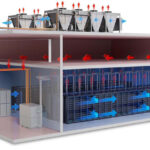 Data Center Cooling Market 