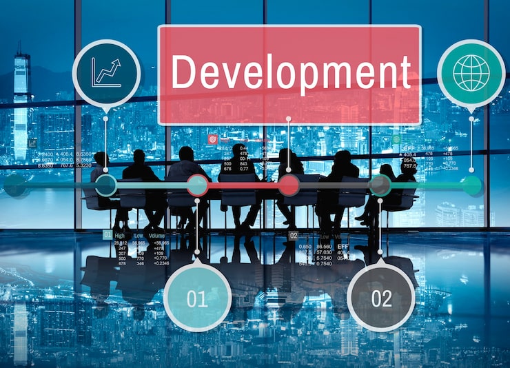 Organizational Development