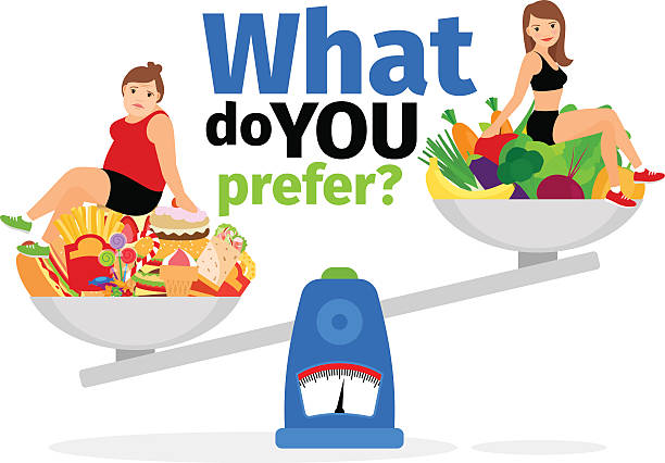 Healthy Eating Mistakes