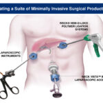 Minimally Invasive Surgical Instruments Market 