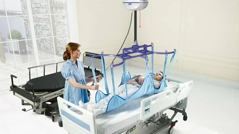 Patient Handling Equipment Market 