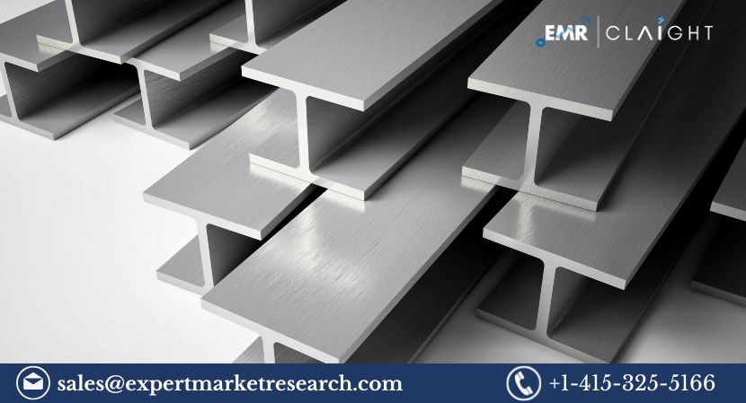 Australia Steel Market